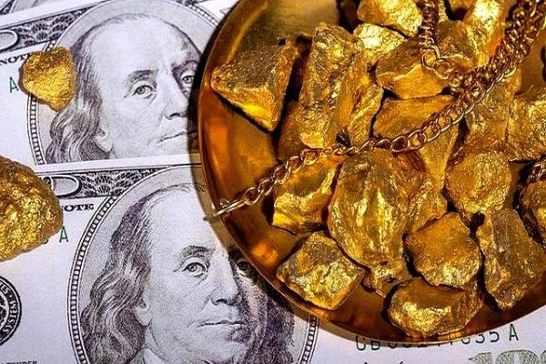 配资优选 黄金价格与美国人均收入的历史关系分析